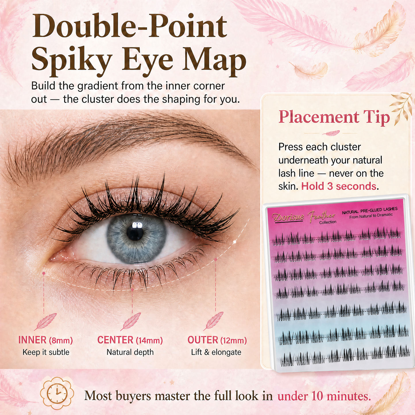 Dorisue Pre-Glued Lash Clusters – Self Adhesive Double-Point Wispy Individual Eyelashes No Glue Needed, Cat Eye Volume Kit with Tweezers & Backup Glue, 90Pcs Reusable (Sunflower)