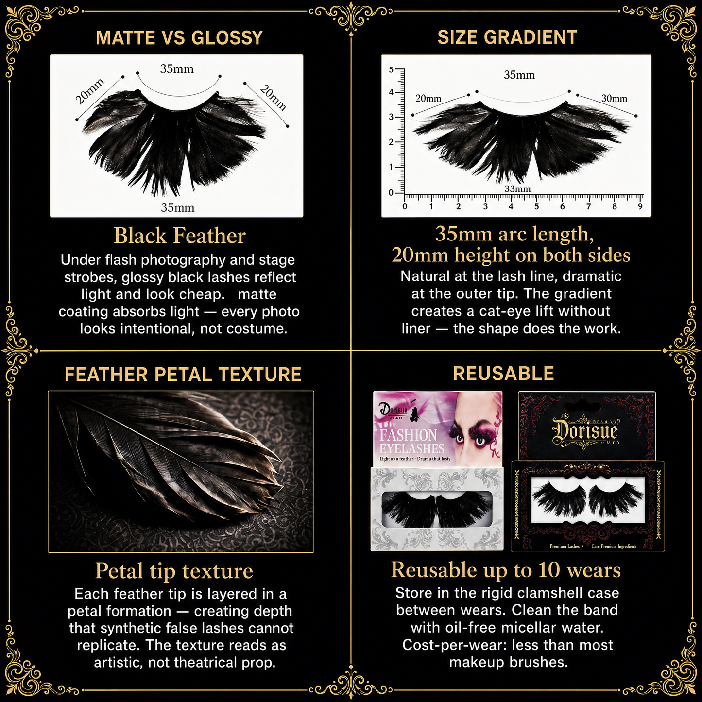 Dorisue Feather Eyelashes Black — Dramatic Gothic Petal Fan False Lashes for Dark Themed Weddings, Cosplay, Burlesque, Theatrical Events, Halloween Reusable (Black) P1