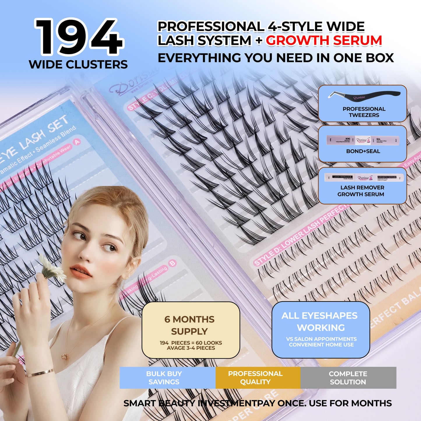 Dorisue Cluster Lashes Kit 168PCS with Lash Growth Serum 3 Upper 1 Lower 8-Function Complete System Bond Seal Remover Tweezers Hypoallergenic Waterproof Korean Style DIY Eyelash Extension Kit
