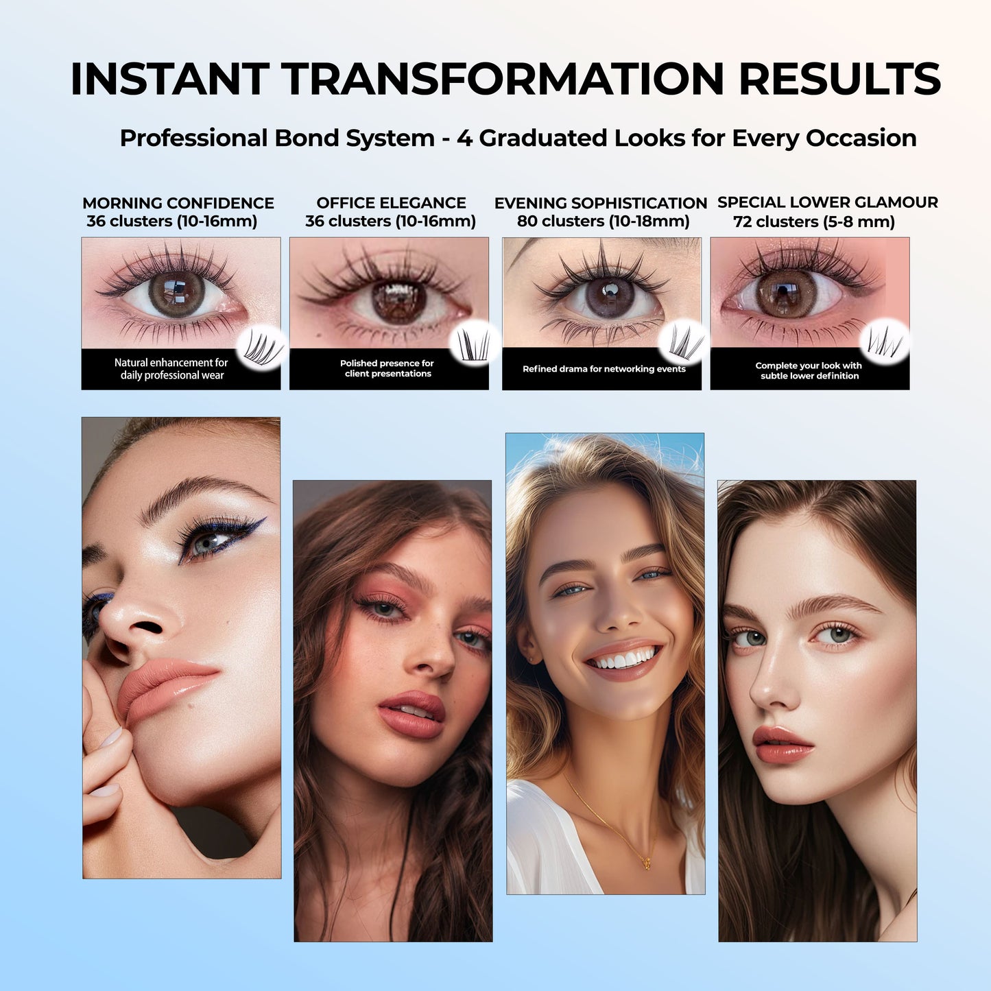Dorisue Cluster Lashes Kit 168PCS with Lash Growth Serum 3 Upper 1 Lower 8-Function Complete System Bond Seal Remover Tweezers Hypoallergenic Waterproof Korean Style DIY Eyelash Extension Kit