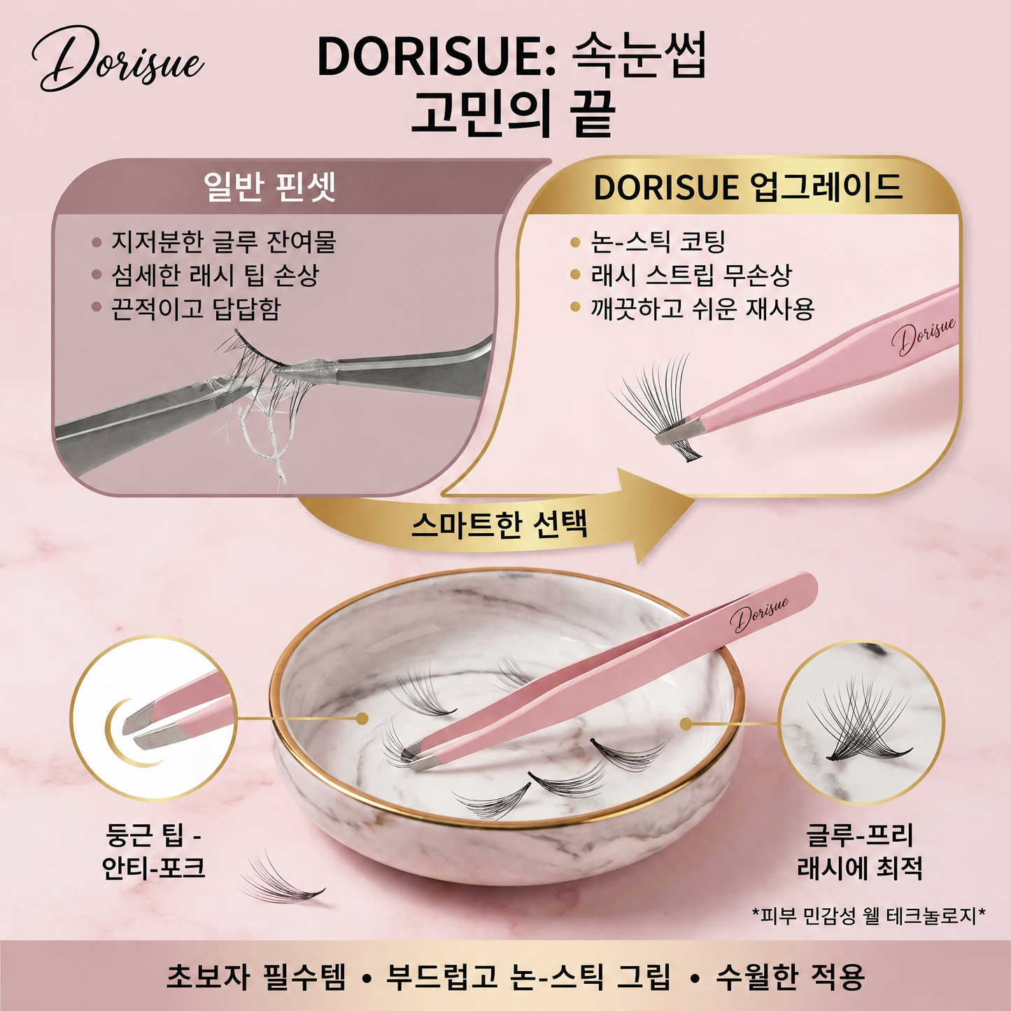 Dorisue Pre-Glued Cat Eye Lash Clusters – 5 Lengths 8–16mm Self Adhesive Individual Eyelashes No Glue Needed, Graduated Volume Professional Kit with Tweezers & Backup Glue, 100Pcs Reusable