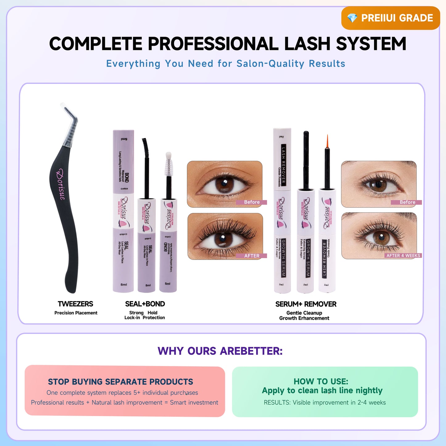 Dorisue Cluster Lashes Kit 168PCS with Lash Growth Serum 3 Upper 1 Lower 8-Function Complete System Bond Seal Remover Tweezers Hypoallergenic Waterproof Korean Style DIY Eyelash Extension Kit