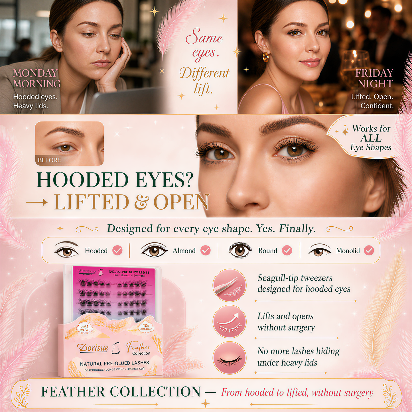 Dorisue Pre-Glued Cat Eye Lash Clusters – 5 Lengths 8–16mm Self Adhesive Individual Eyelashes No Glue Needed, Graduated Volume Professional Kit with Tweezers & Backup Glue, 100Pcs Reusable